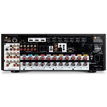Anthem MRX-740 πισω μερος, συνδεσεις