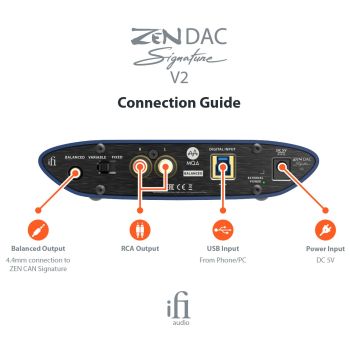 iFi audio - Zen DAC Signature V2