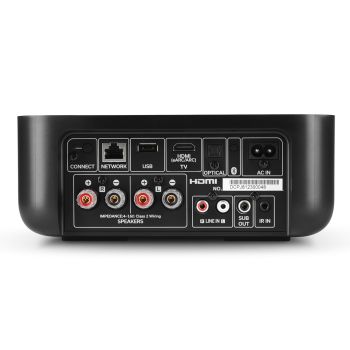 Denon Home Amp rear, connections