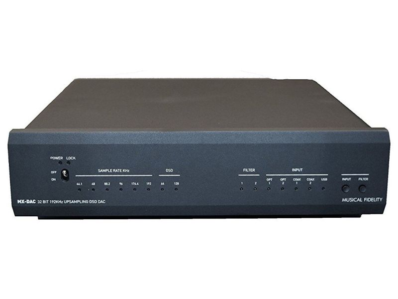 Musical Fidelity MX-DAC - black