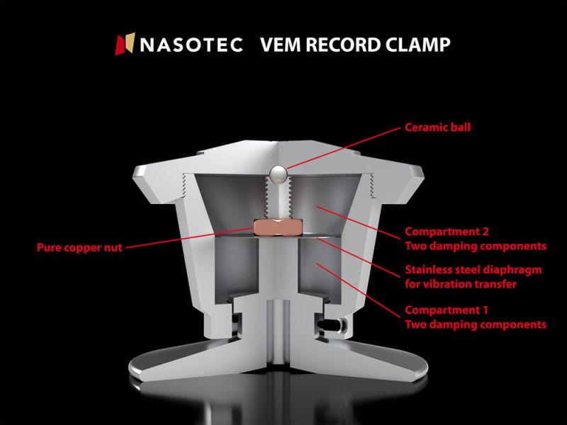 Nasotec VEM Record Clamp