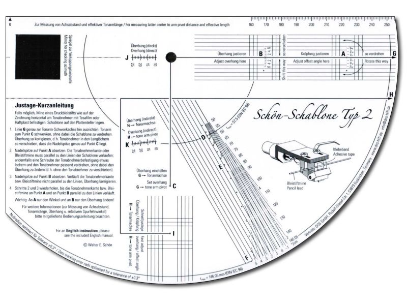 Protractors