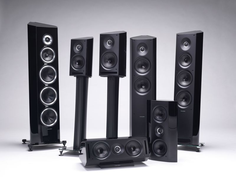 Sonus Faber